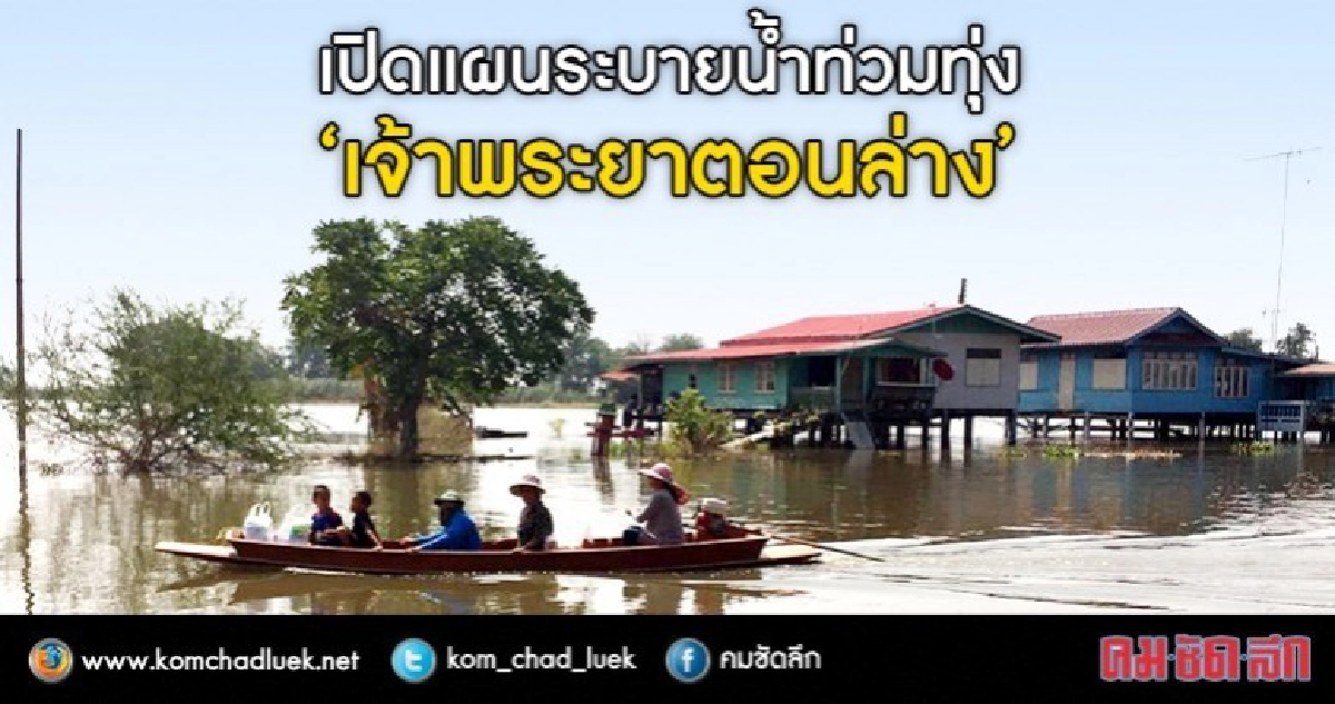 เปิดแผนระบายน้ำท่วมลุ่ม‘เจ้าพระยา’ตอนล่าง