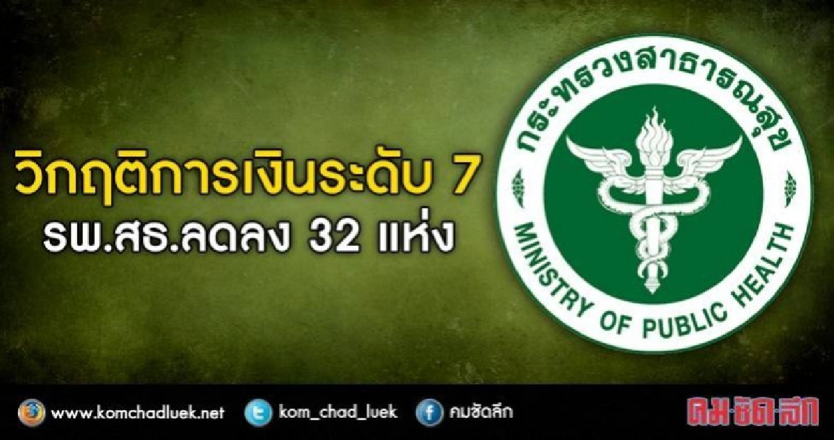 สธ.พอใจวิกฤติการเงินรพ.ดีขึ้น สธ.พอใจวิกฤติการเงินรพ.ดีขึ้น