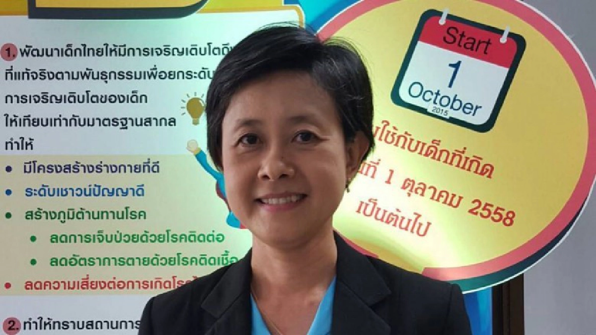 "โฟลิก" อภ.ขนาด 5,000 ไมโครกรัมไม่มีปัญหา "โฟลิก" อภ.ขนาด 5,000 ไมโครกรัมไม่มีปัญหา