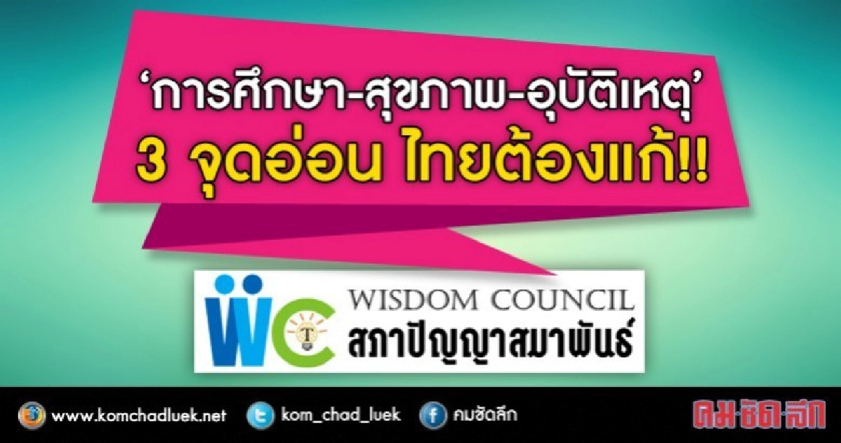 ไทยรองบ๊วย!!ดัชนีเทียบผลพัฒนากับ 5 ชาติอาเซียน