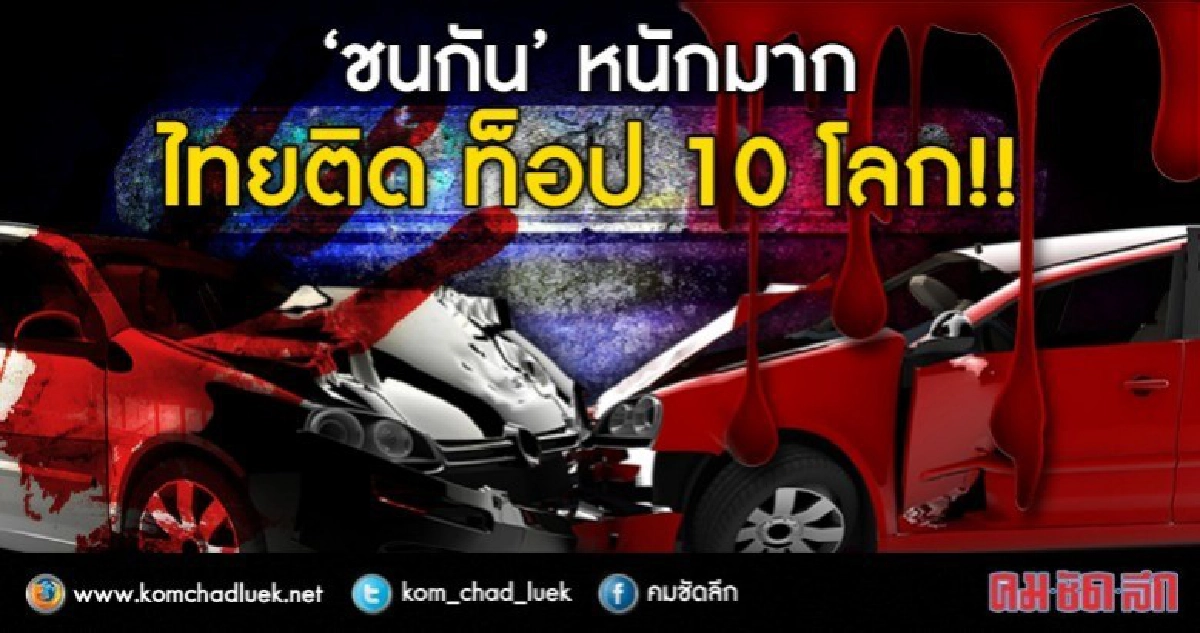 คนไทยมอง"ดื่มแล้วขับได้"สติยังมี!!!