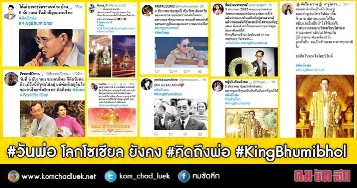 ‘วันพ่อ’ โลกโซเชียลยังคงคิดถึง ‘ในหลวง ร.9’ ‘วันพ่อ’ โลกโซเชียลยังคงคิดถึง ‘ในหลวง ร.9’