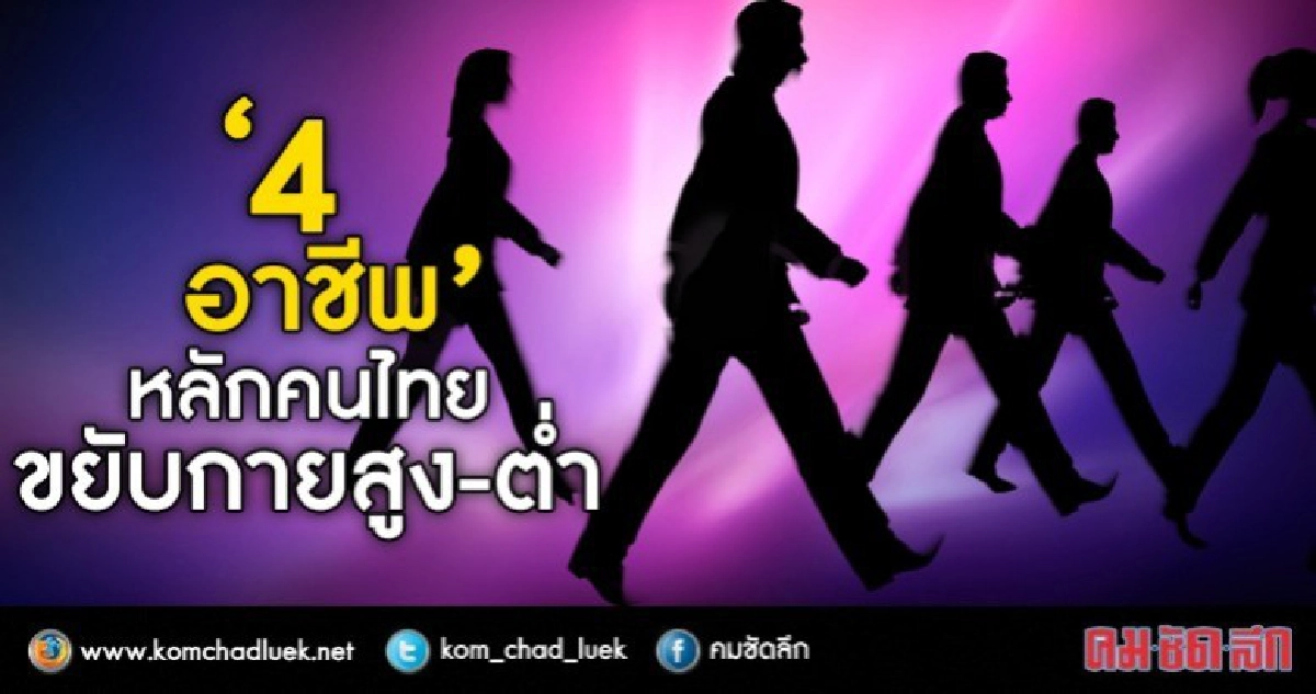 เปิดการใช้พลังงานต่อวัน 4 อาชีพหลักคนไทย 