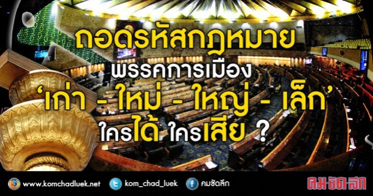 ถอดรหัส กม.พรรคการเมือง "ใครได้ - ใครเสีย" ถอดรหัส กม.พรรคการเมือง "ใครได้ - ใครเสีย"