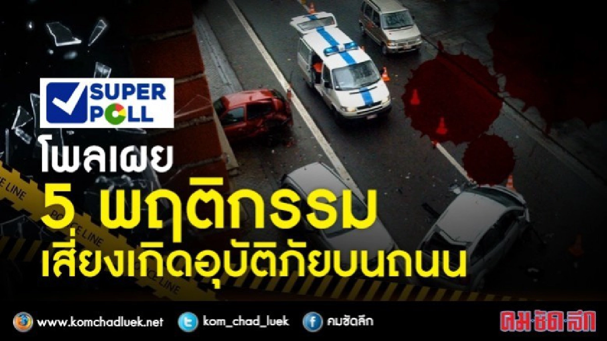 โพลเผย 5 พฤติกรรมเสี่ยงเกิดอุบัติภัยบนถนน โพลเผย 5 พฤติกรรมเสี่ยงเกิดอุบัติภัยบนถนน