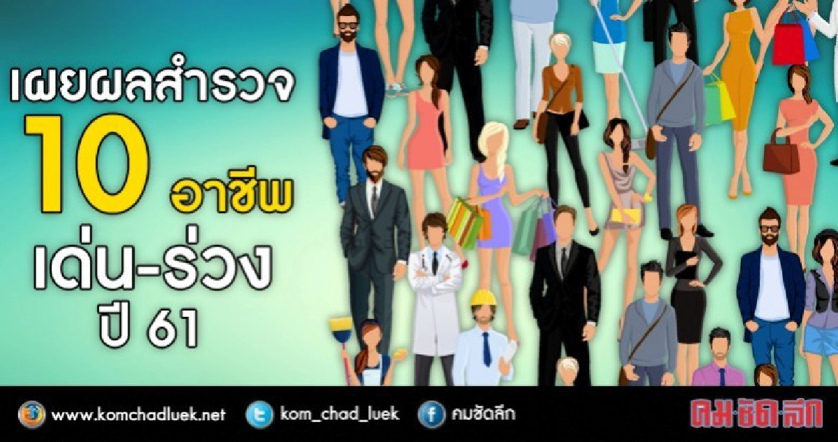   แพทย์ความงามมาแรงปี61