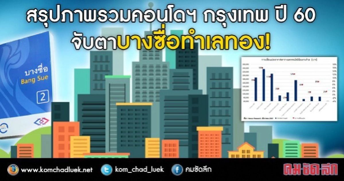เน็กซัสสรุปภาพรวมตลาดคอนโดกรุงเทพปี 60 เน็กซัสสรุปภาพรวมตลาดคอนโดกรุงเทพปี 60