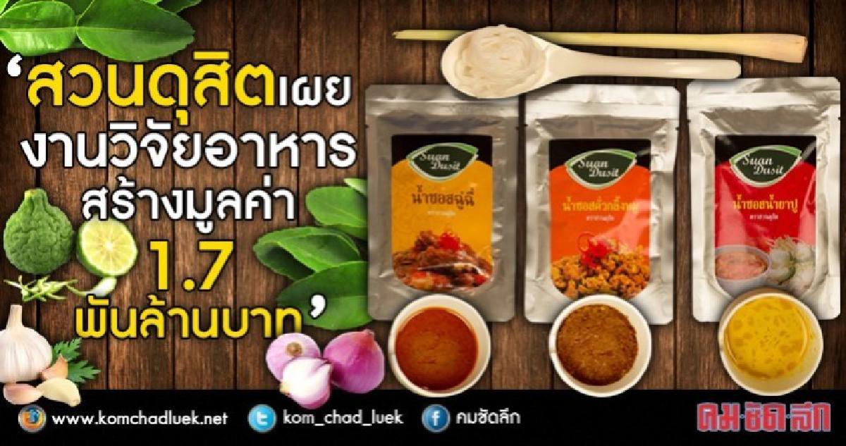 6 ปี มสด วิจัยอาหารไทยส่งออก 