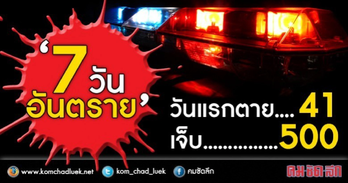 "7 วันอันตราย" วันแรกตาย 41 เจ็บ 500 "7 วันอันตราย" วันแรกตาย 41 เจ็บ 500