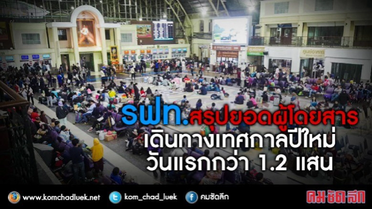 รฟท. สรุปยอดผู้โดยสารเดินทางเทศกาลปีใหม่ วันแรก! รฟท. สรุปยอดผู้โดยสารเดินทางเทศกาลปีใหม่ วันแรก!
