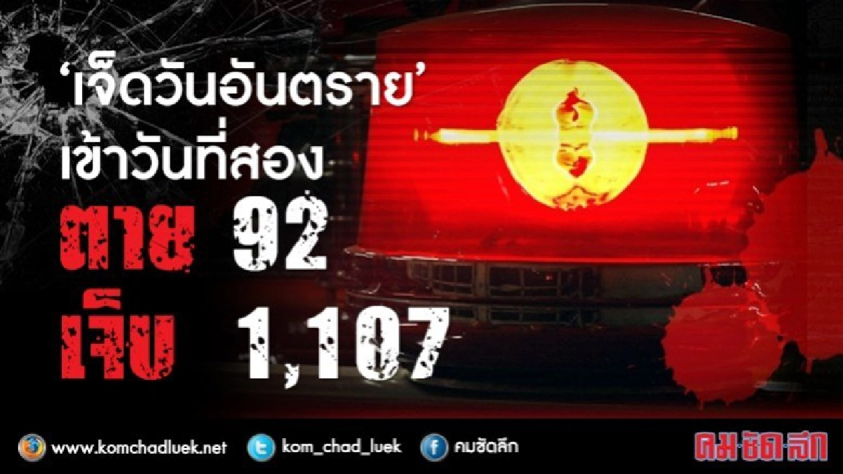 "เจ็ดวันอันตราย" เข้าวันที่สอง ตาย 92 เจ็บทะลุพัน "เจ็ดวันอันตราย" เข้าวันที่สอง ตาย 92 เจ็บทะลุพัน