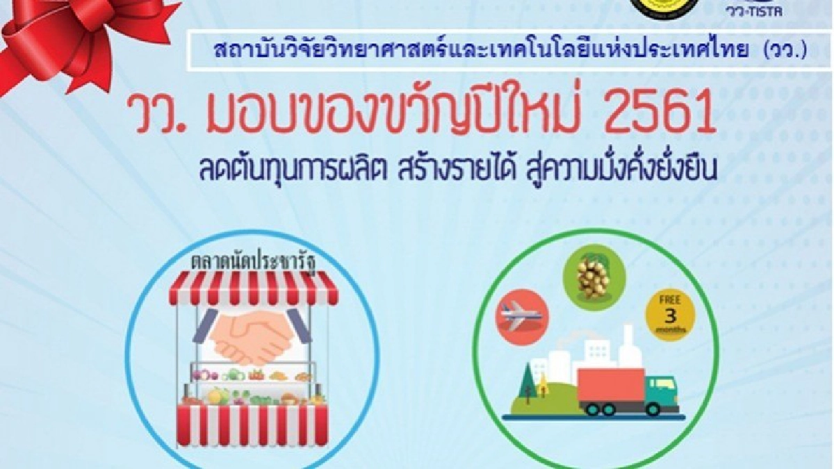 4 แคมเปณ รับปีใหม่ มอบผู้ประกอบการไทย