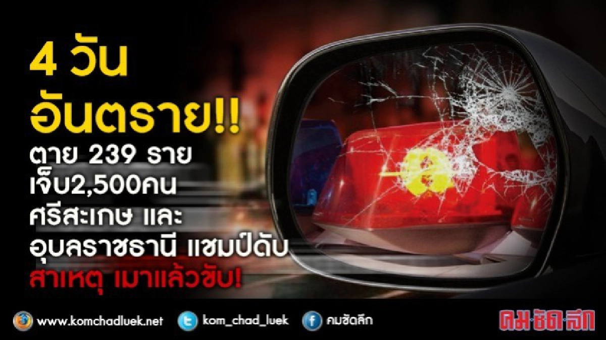 4วันรณรงค์ขับปลอดภัยปีใหม่61 ยอดตาย239 4วันรณรงค์ขับปลอดภัยปีใหม่61 ยอดตาย239