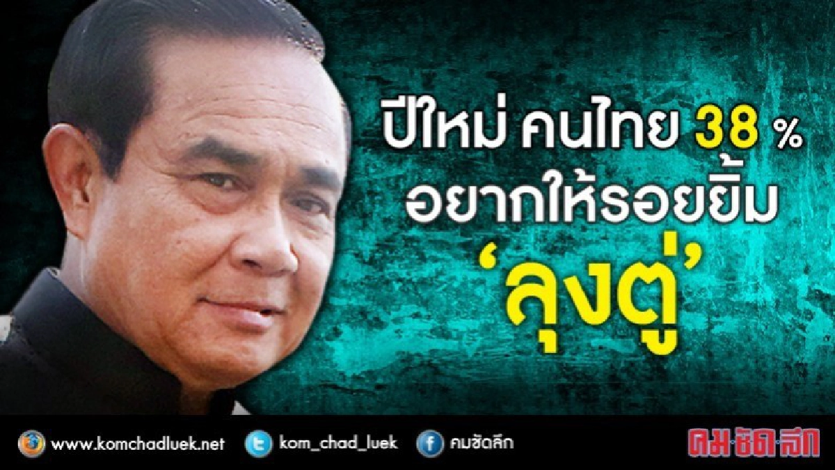 คนไทย อยากให้ของขวัญปีใหม่ "ลุงตู่" เป็นรอยยิ้ม