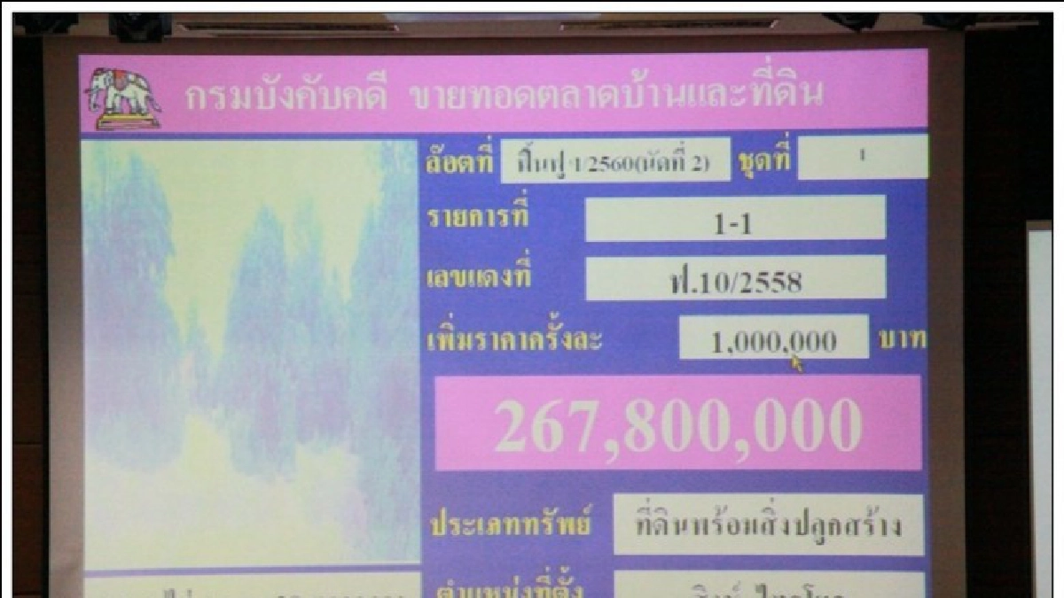 ขายออกแล้ว!! ที่ดิน "สหกรณ์เครดิตยูเนี่ยนคลองจั่น" 267 ล้าน 