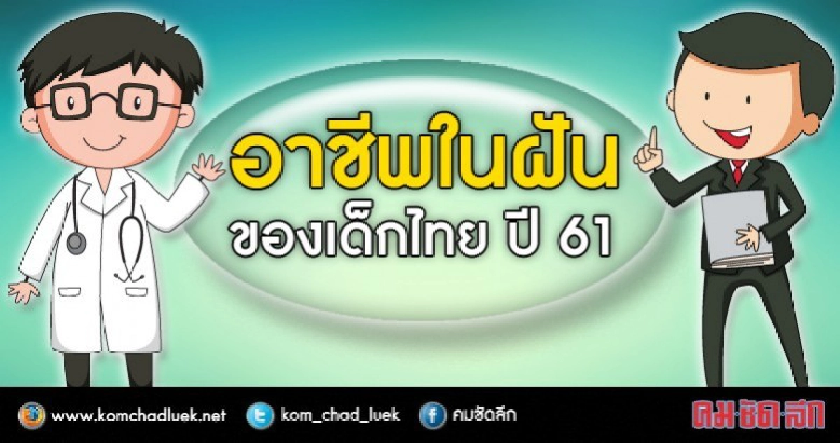เด็กไทยรุ่นใหม่อยากเป็น"ครู"