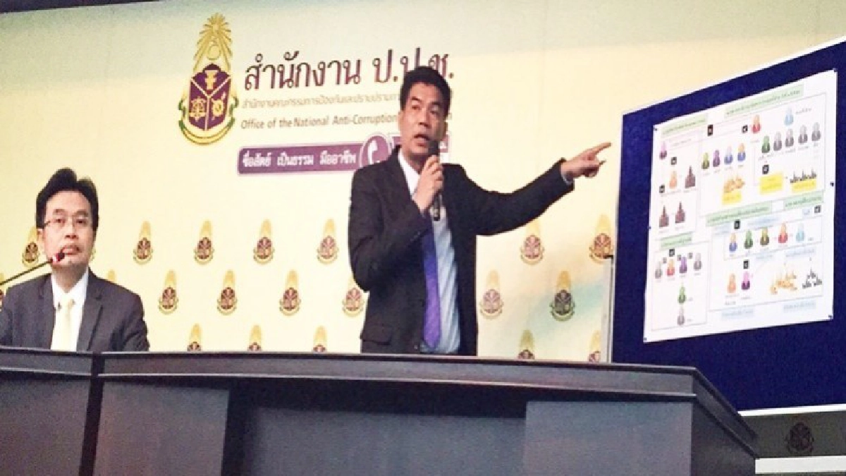 "ป.ป.ช."ฟันก๊วนงาบเงินทอนวัด "ป.ป.ช."ฟันก๊วนงาบเงินทอนวัด