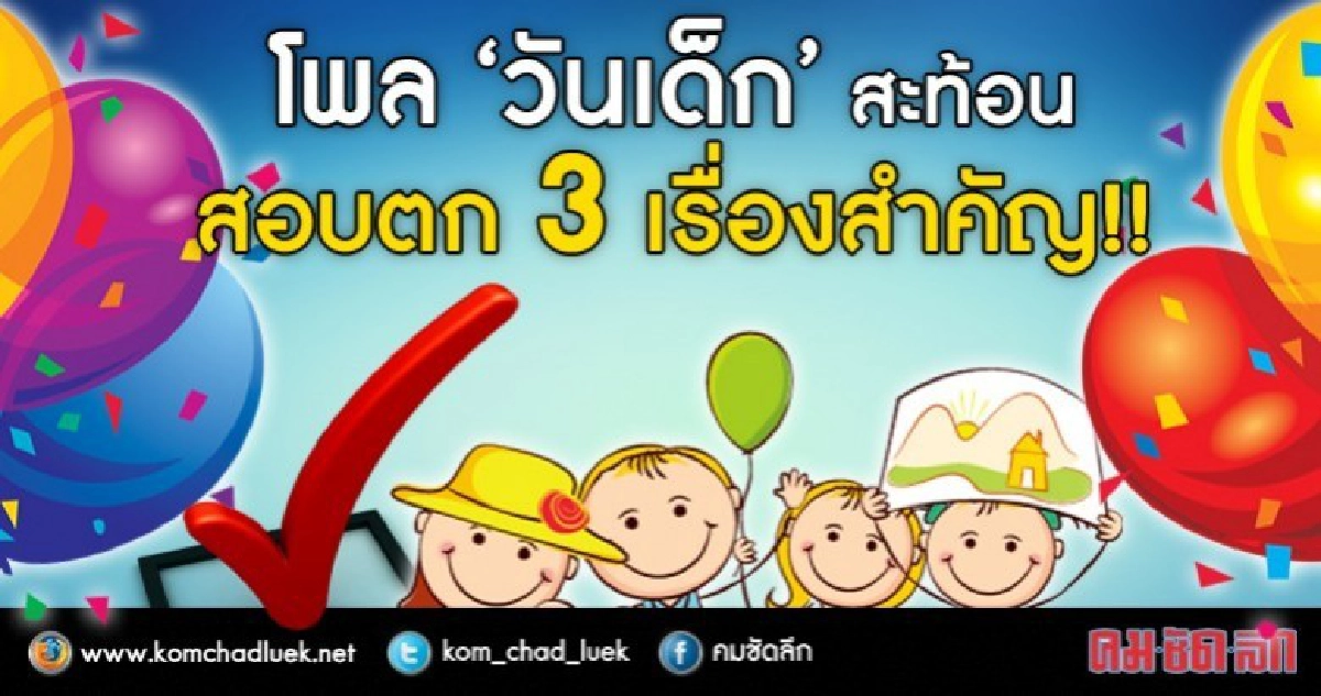 วันเด็กปีนี้ 10 ข้ออยากบอกนายกฯ