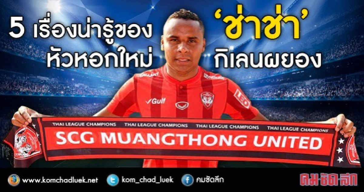5 เรื่องน่ารู้ของ “ช่าช่า” หัวหอกใหม่กิเลนผยอง