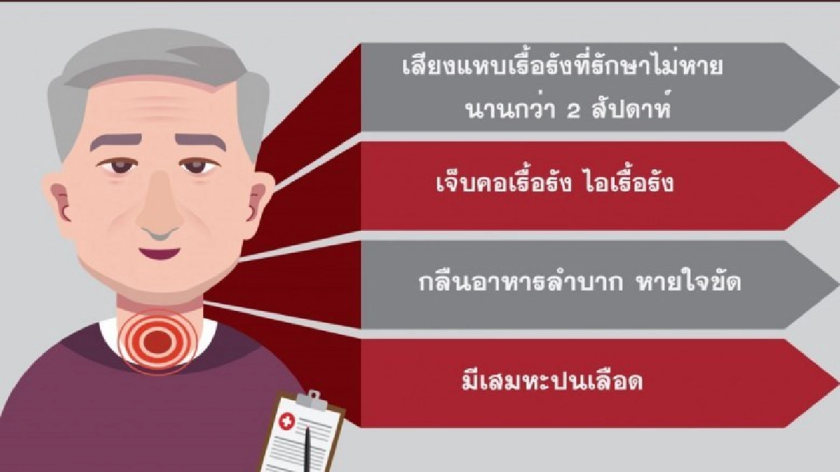 เสียงแหบเรื้อรังระวังมะเร็งกล่องเสียง เสียงแหบเรื้อรังระวังมะเร็งกล่องเสียง
