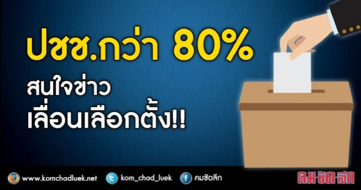 ประเด็นไหนฮอต? ดุสิตโพล จัด 5 อันดับข่าวการเมือง ปชช.สนใจ ประเด็นไหนฮอต? ดุสิตโพล จัด 5 อันดับข่าวการเมือง ปชช.สนใจ