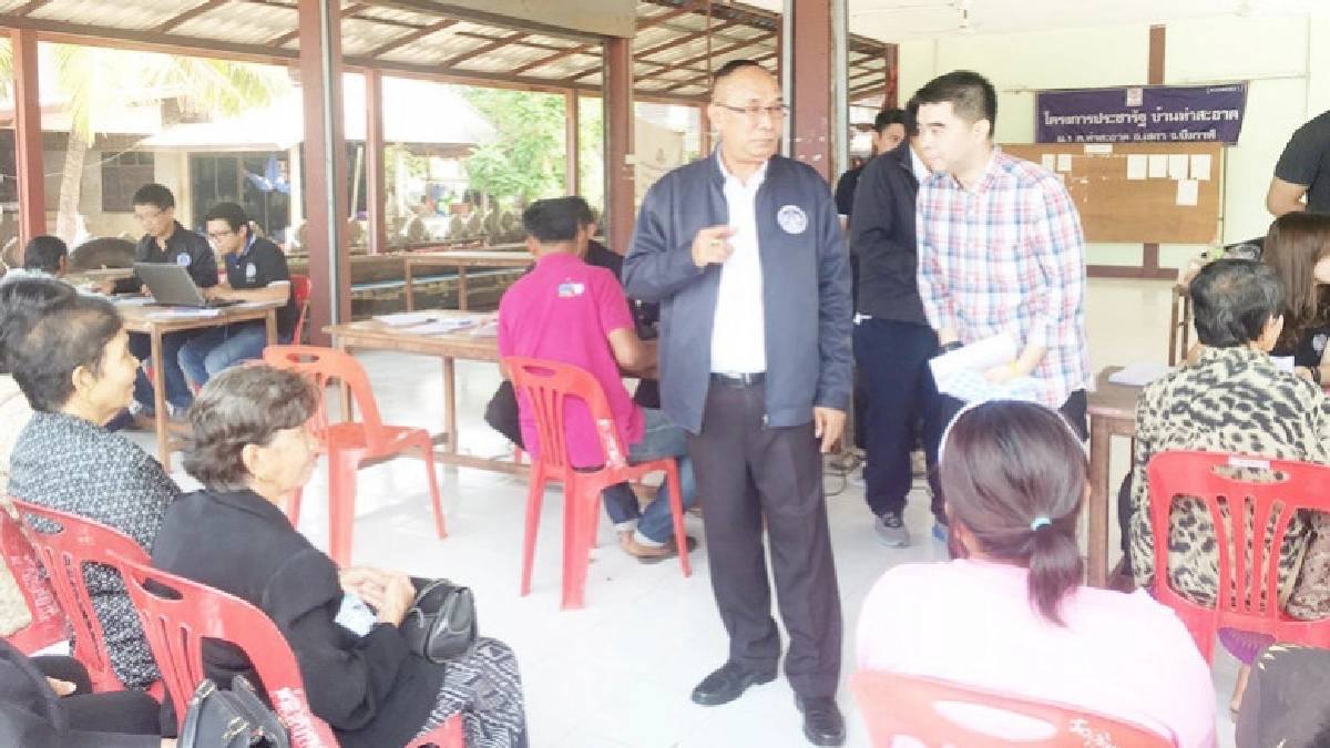 โผล่อีก ! บึงกาฬโกงเงินสงเคราะห์ โผล่อีก ! บึงกาฬโกงเงินสงเคราะห์