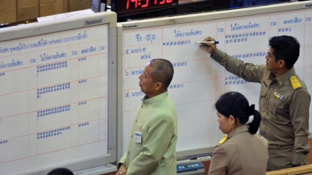ตีตก "ว่าที่กกต." สกัดจุดอ่อน เชื่อศาลเปลี่ยนวิธีลงคะแนน ตีตก "ว่าที่กกต." สกัดจุดอ่อน เชื่อศาลเปลี่ยนวิธีลงคะแนน