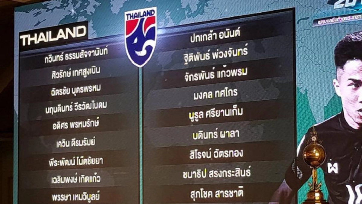 "ช้างศึก"เผยรายชื่อ23แข้งบู๊คิงส์คัพ-ดาวดังติดทีมครบ "ช้างศึก"เผยรายชื่อ23แข้งบู๊คิงส์คัพ-ดาวดังติดทีมครบ