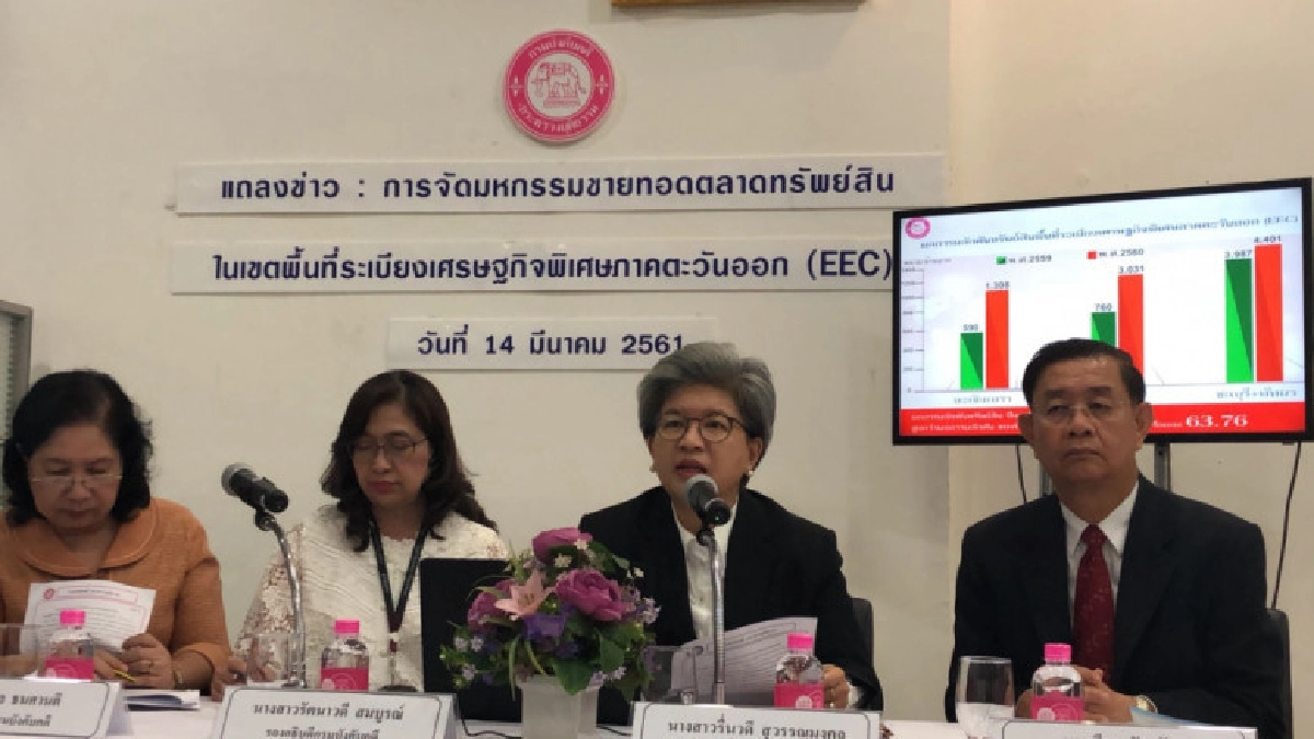 นักลงทุนเตรียมช้อปทรัพย์ระเบียงเศรษฐกิจ นักลงทุนเตรียมช้อปทรัพย์ระเบียงเศรษฐกิจ