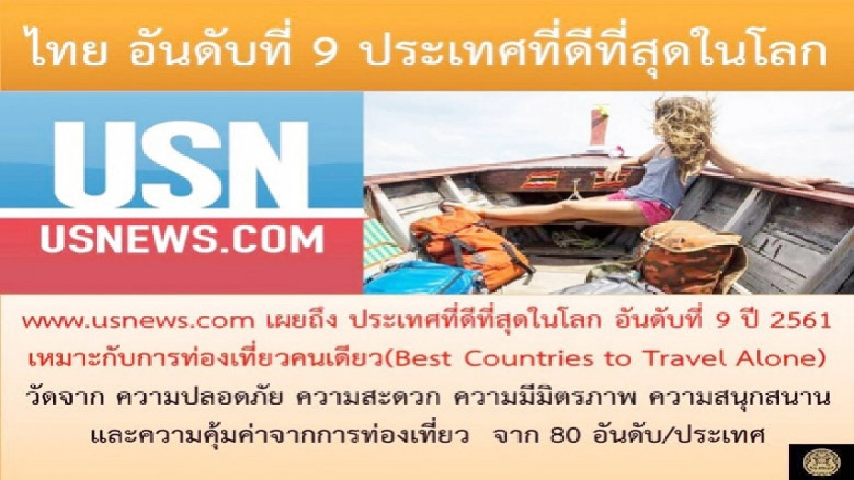 ไทยติดอันดับ 9 ด้านการท่องเที่ยวคนเดียว ไทยติดอันดับ 9 ด้านการท่องเที่ยวคนเดียว