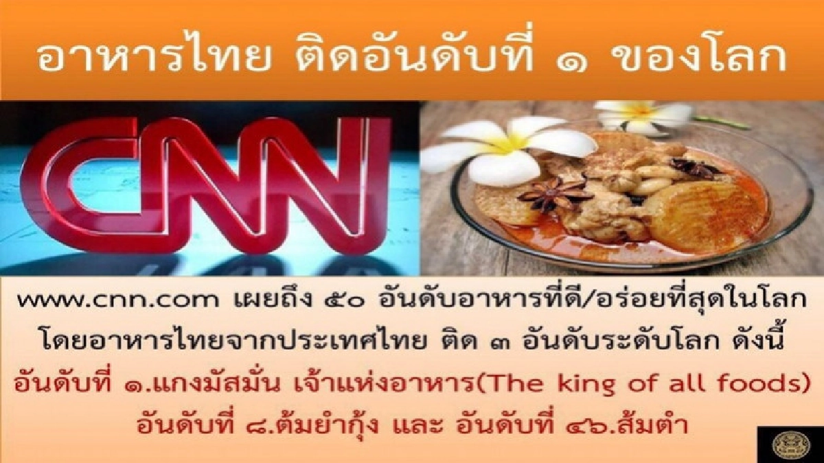 "แกงมัสมั่น"ติดอาหารอันดับ 1 ของโลก "แกงมัสมั่น"ติดอาหารอันดับ 1 ของโลก