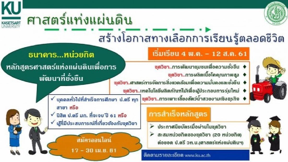 ม.เกษตร เปิดแล้ว!! หลักสูตรศาสตร์แห่งแผ่นดิน