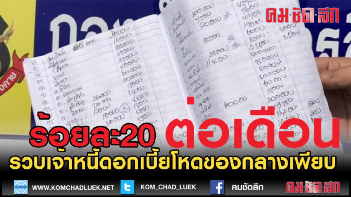 (คลิปข่าว)รวบเจ้าหนี้ดอกเบี้ยโหดของกลางเพียบ (คลิปข่าว)รวบเจ้าหนี้ดอกเบี้ยโหดของกลางเพียบ
