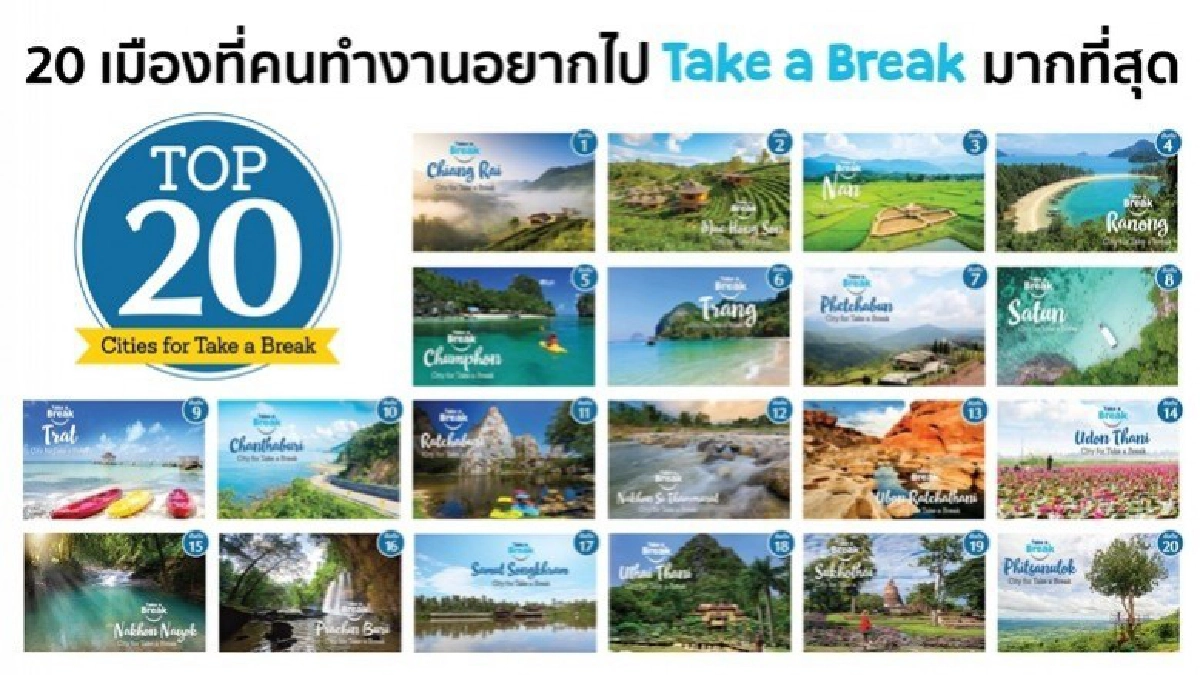 หยุดงานไปเที่ยวกันเถอะ หยุดงานไปเที่ยวกันเถอะ