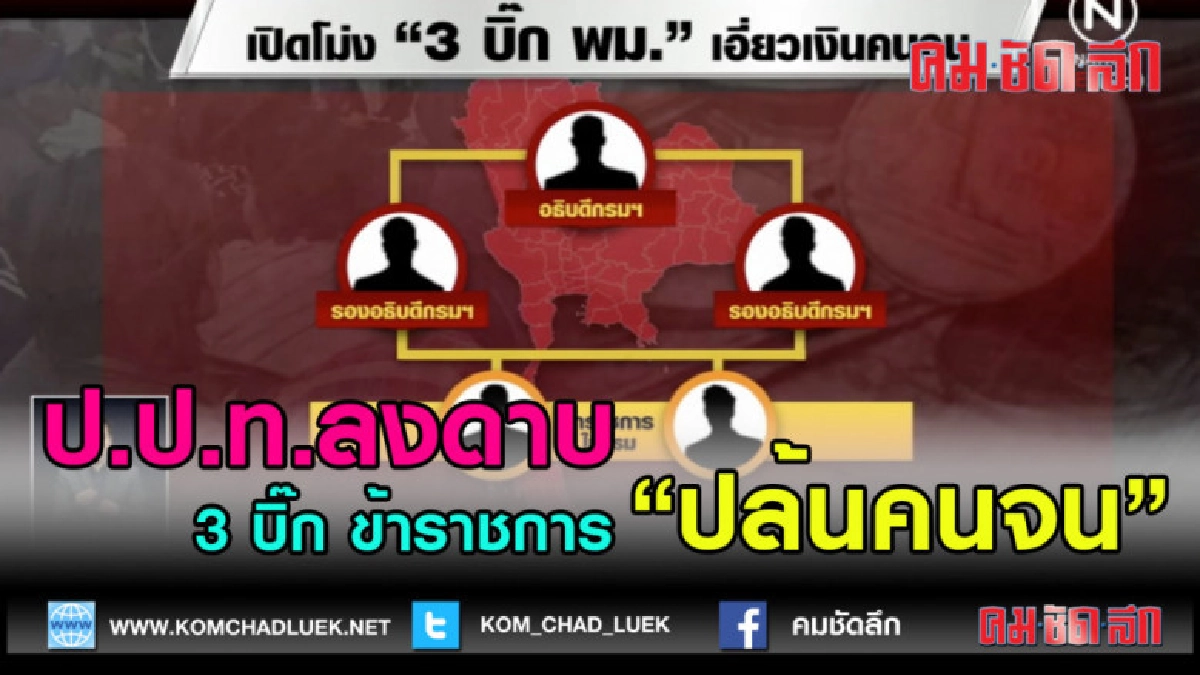 (คลิปข่าว) ป.ป.ท.ลงดาบ "3 บิ๊ก ขรก." ปล้นคนจน