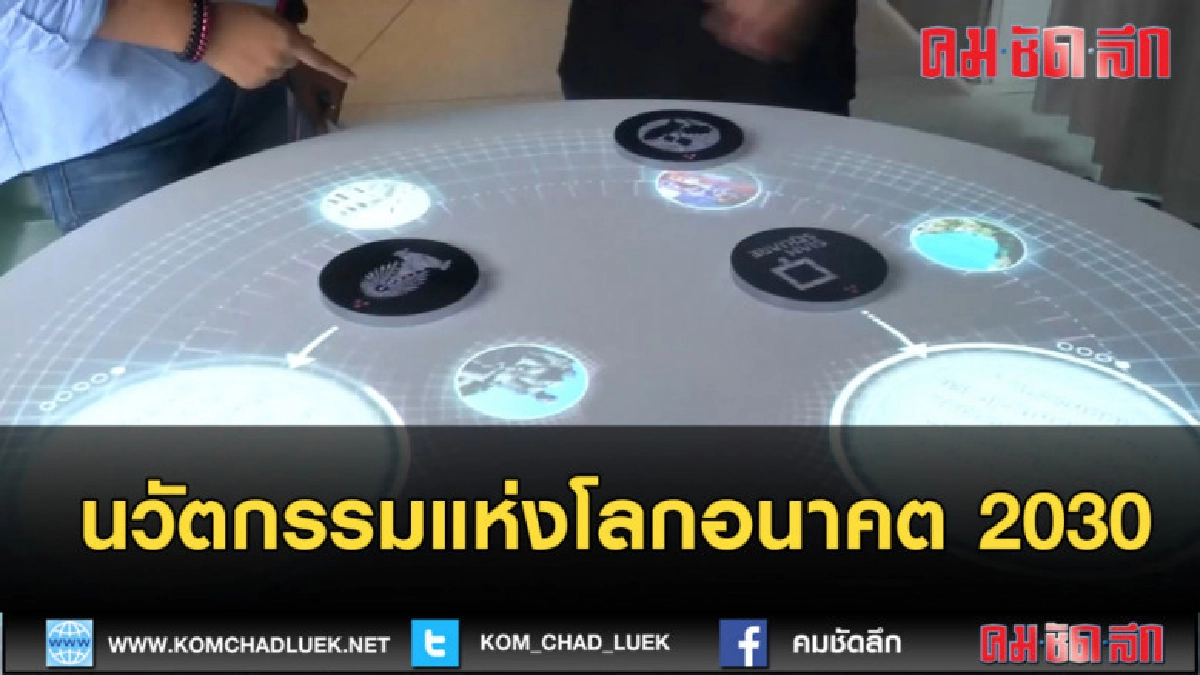 (คลิปข่าว) นวัตกรรมแห่งโลกอนาคต 2030 (คลิปข่าว) นวัตกรรมแห่งโลกอนาคต 2030
