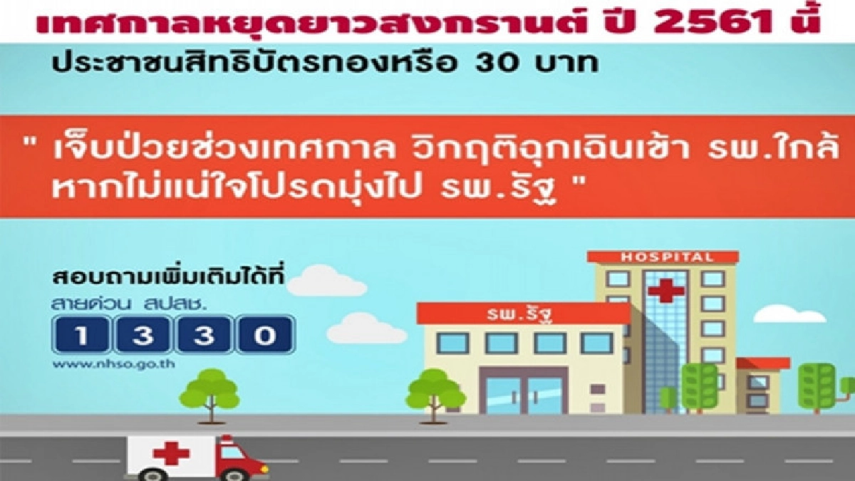 ปชช.สิทธิบัตรทอง เจ็บป่วยฉุกเฉินวิกฤติ เข้า รพ.อยู่ใกล้ ปชช.สิทธิบัตรทอง เจ็บป่วยฉุกเฉินวิกฤติ เข้า รพ.อยู่ใกล้