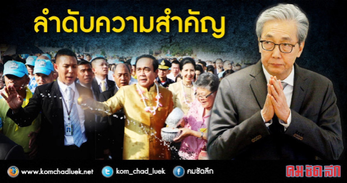 ลำดับความสำคัญ ลำดับความสำคัญ
