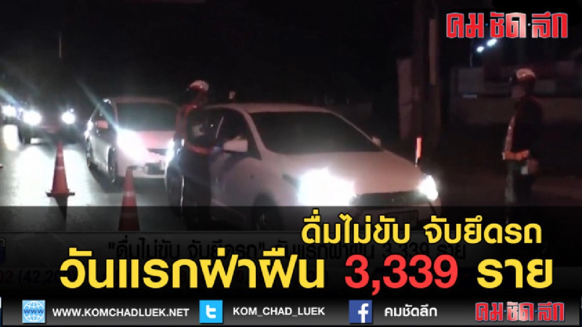 (คลิปข่าว) ดื่มไม่ขับ จับยึดรถ วันแรกฝ่าฝืน 3,339 ราย