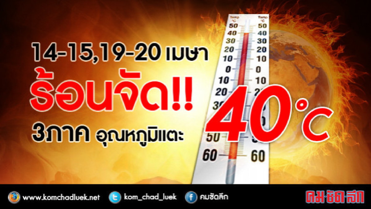 เตือน...ร้อนจัด!! 3 ภาค อุณหภูมิแตะ 40 องศา เตือน...ร้อนจัด!! 3 ภาค อุณหภูมิแตะ 40 องศา
