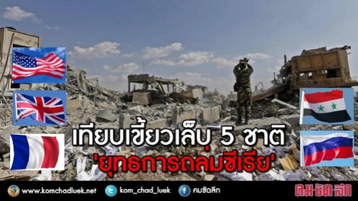 เทียบเขี้ยวเล็บทางทหาร 5 ชาติ 'ยุทธการถล่มซีเรีย' เทียบเขี้ยวเล็บทางทหาร 5 ชาติ 'ยุทธการถล่มซีเรีย'