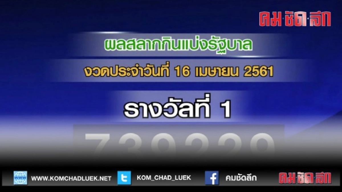 (คลิปข่าว)ผลสลากกินแบ่งรัฐบาล งวด 16 เมษายน 2561 (คลิปข่าว)ผลสลากกินแบ่งรัฐบาล งวด 16 เมษายน 2561