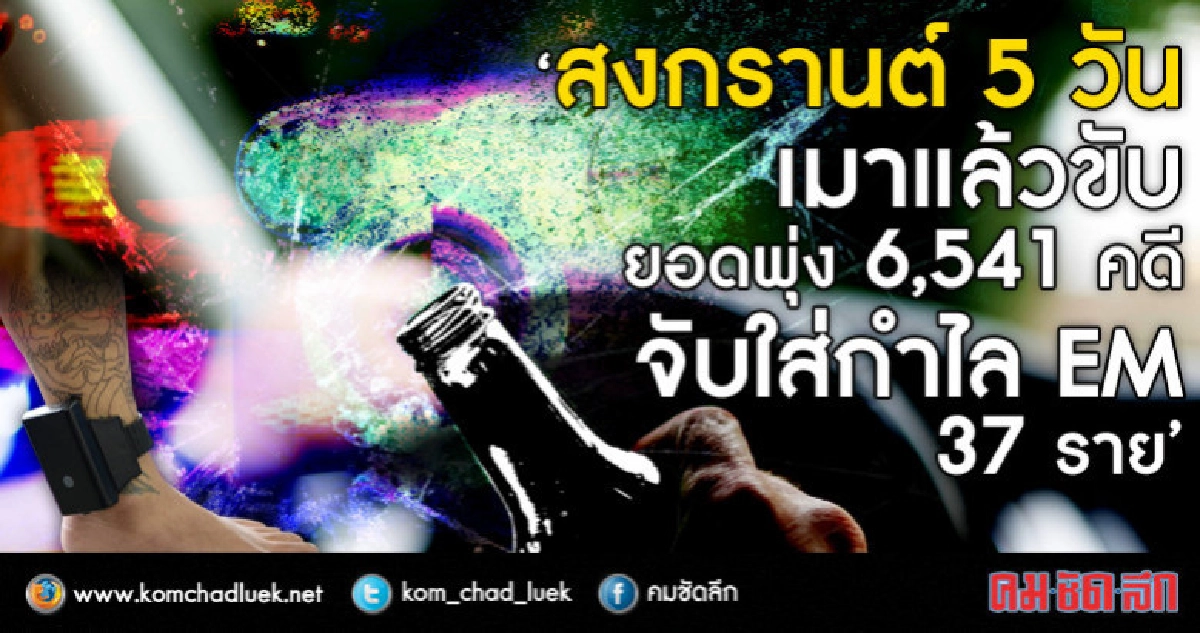 สงกรานต์คดีเมาขับพุ่ง 6 พัน เจอใส่ EM ห้ามพ้นบ้าน 4ทุ่ม-ตี 2 สงกรานต์คดีเมาขับพุ่ง 6 พัน เจอใส่ EM ห้ามพ้นบ้าน 4ทุ่ม-ตี 2