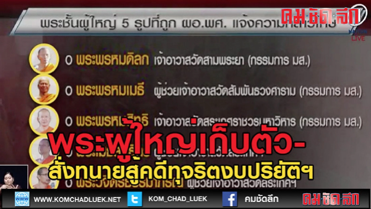 (คลิปข่าว) พระผู้ใหญ่เก็บตัว