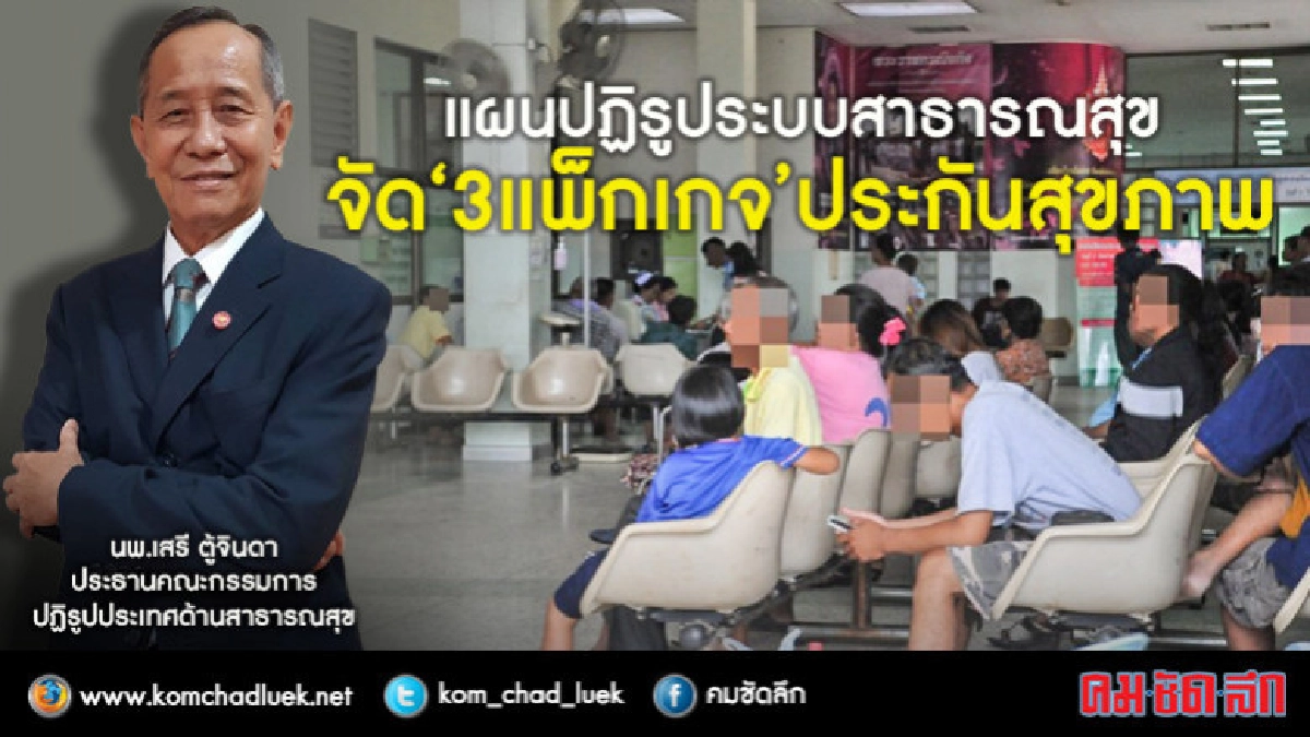 แผนปฏิรูประบบสาธารณสุข จัด"3แพ็กเกจ"ประกันสุขภาพ แผนปฏิรูประบบสาธารณสุข จัด"3แพ็กเกจ"ประกันสุขภาพ