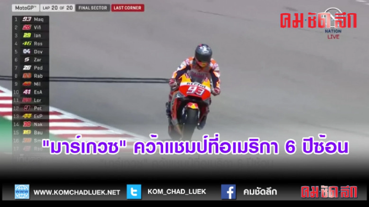 (คลิปข่าว)"มาร์เกวซ" คว้าแชมป์ที่อเมริกา 6 ปีซ้อน