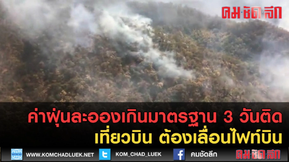 (คลิปข่าว) ค่าฝุ่นละอองเกินมาตรฐาน 3 วันติด (คลิปข่าว) ค่าฝุ่นละอองเกินมาตรฐาน 3 วันติด