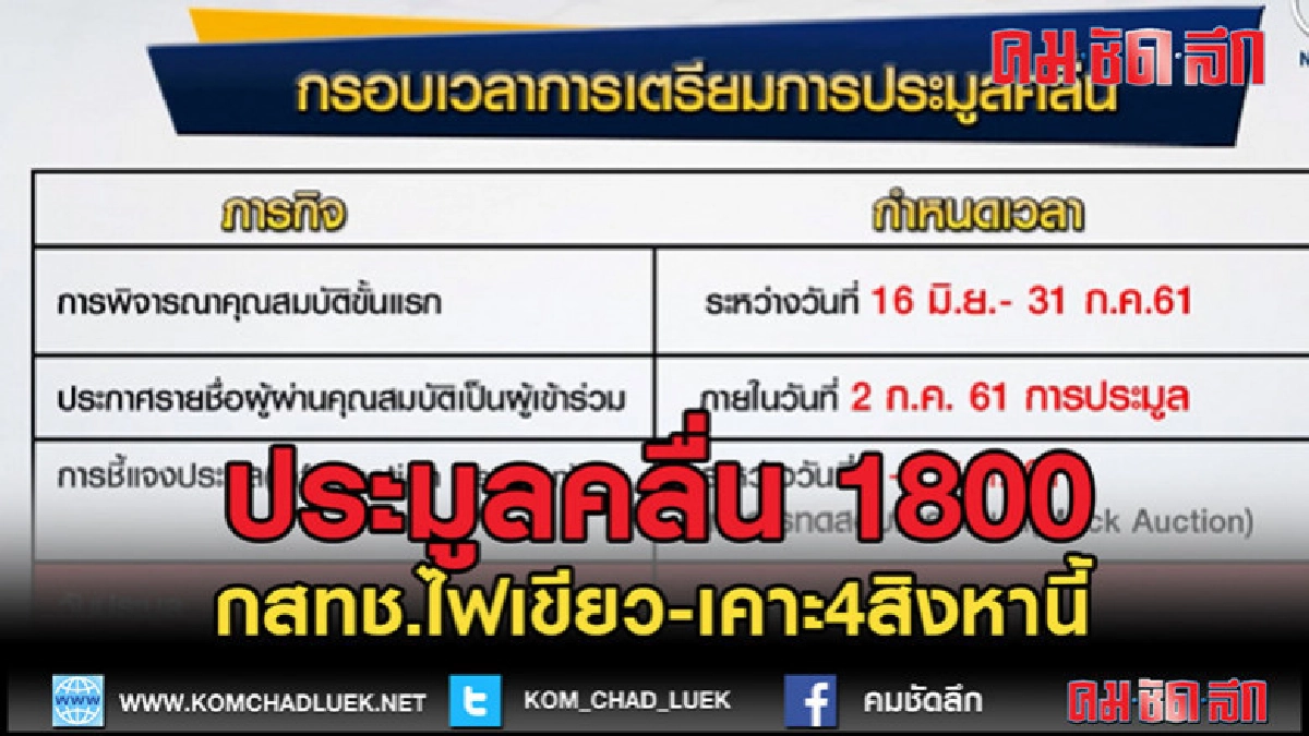 (คลิปข่าว) บอร์ด กสทช.ไฟเขียวประมูลคลื่น 1800