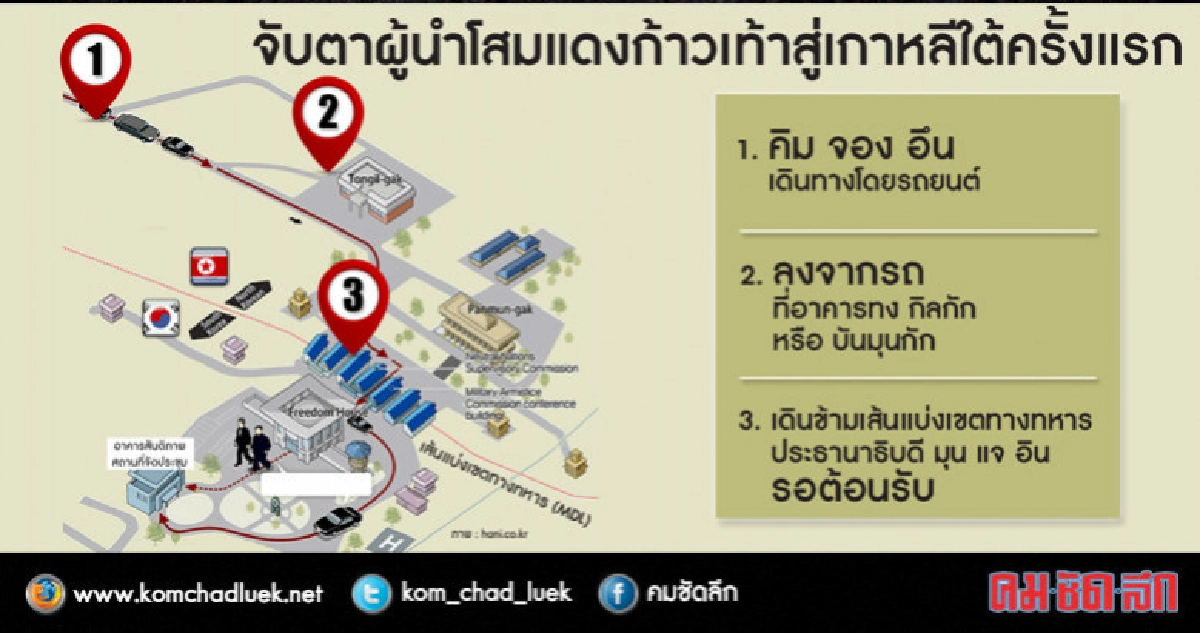  เกาะติดประชุมสุดยอดผู้นำเกาหลี-นาทีไหนไม่ควรพลาด 