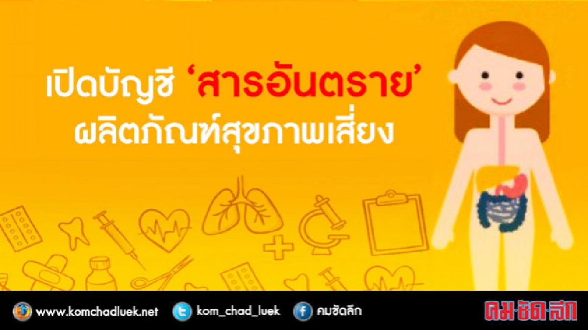 เปิดบัญชี"สารอันตราย"ผลิตภัณฑ์สุขภาพเสี่ยง เปิดบัญชี"สารอันตราย"ผลิตภัณฑ์สุขภาพเสี่ยง